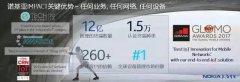 <b>【看点】农机智能探测：运筹耕田方寸决胜千里</b>